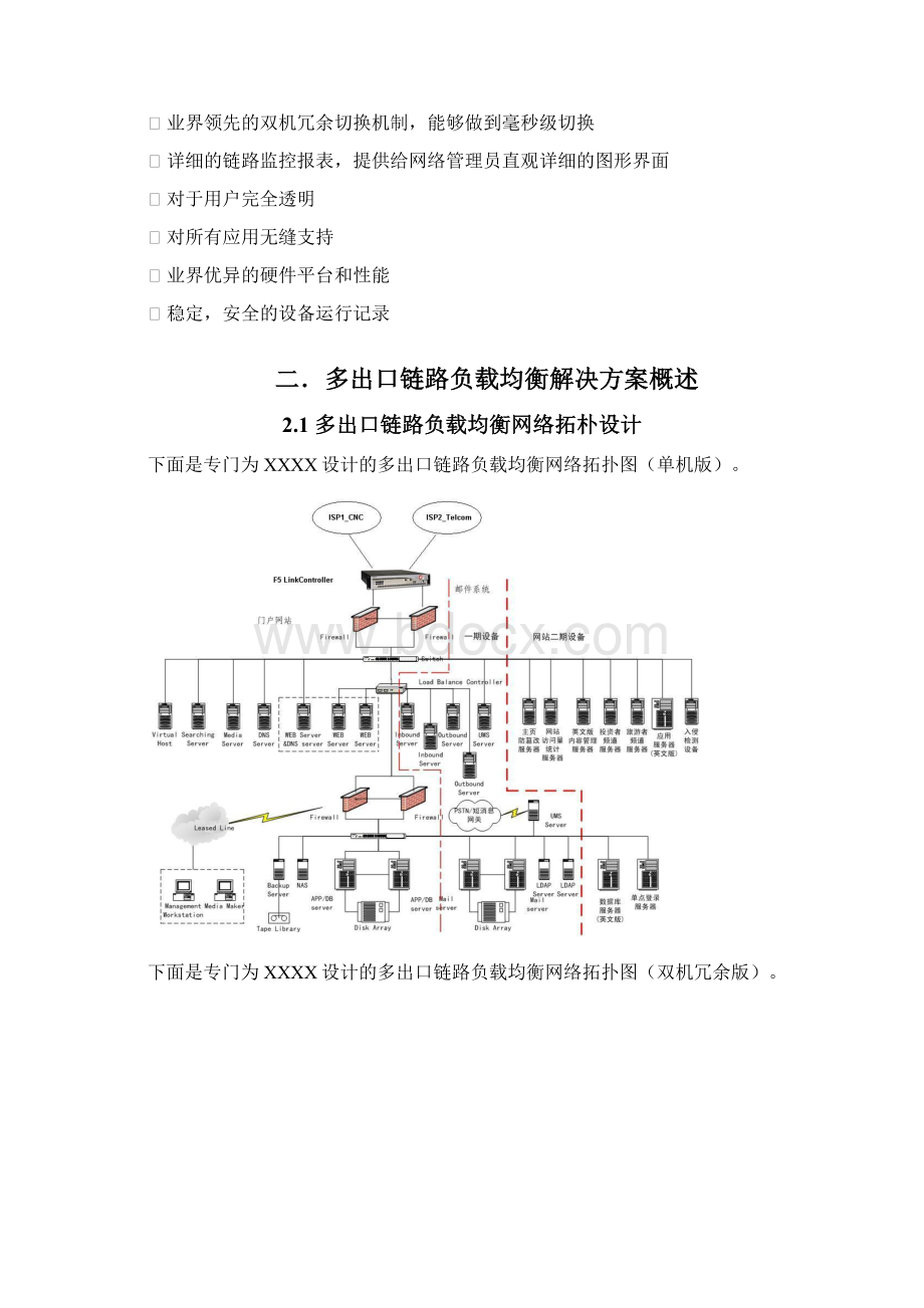 F5多出口链路负载均衡解决方案LC1127Word下载.docx_第2页