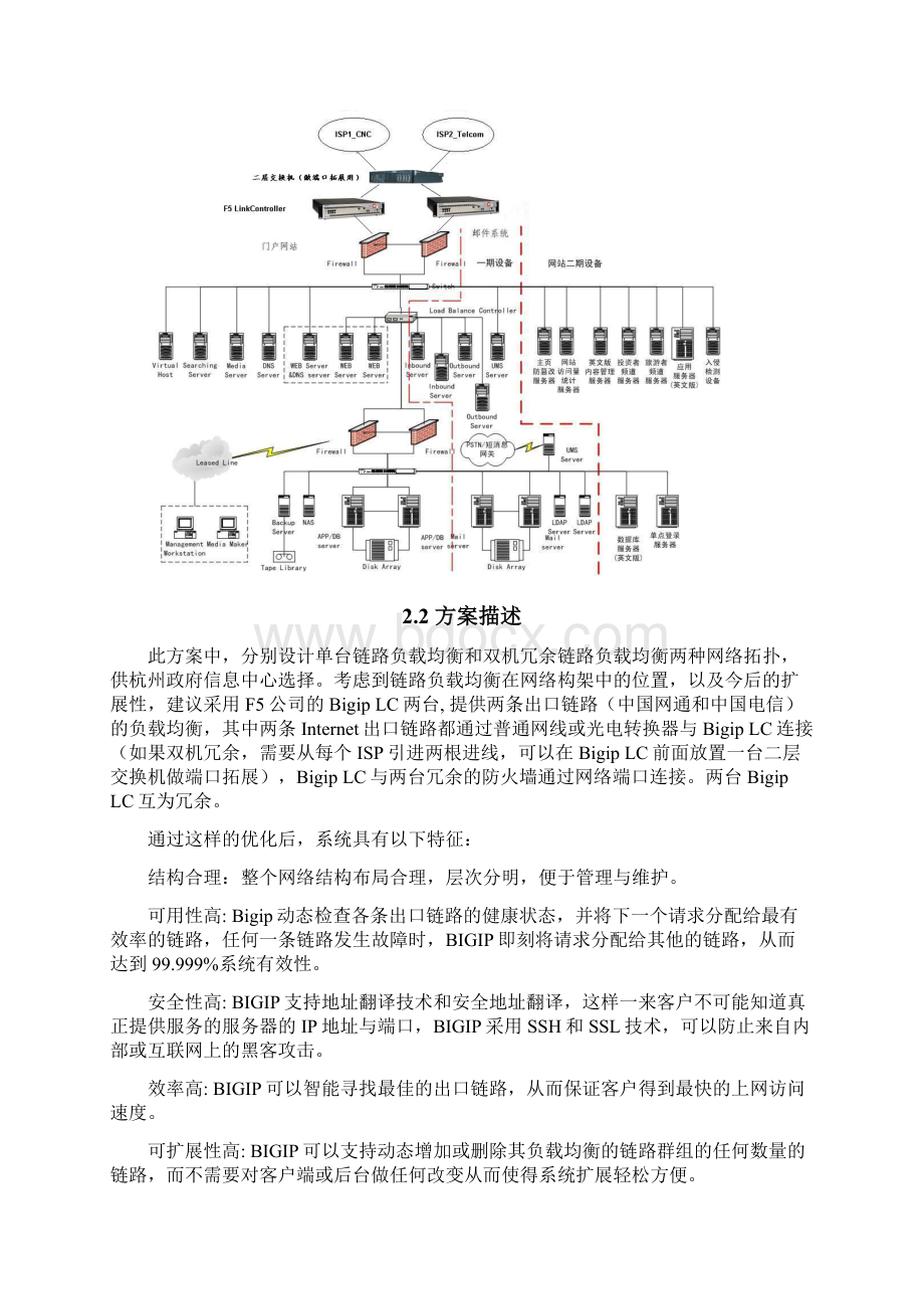 F5多出口链路负载均衡解决方案LC1127Word下载.docx_第3页