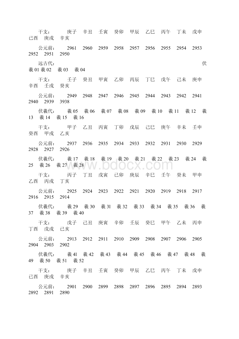 中华干支纪年对照表.docx_第2页