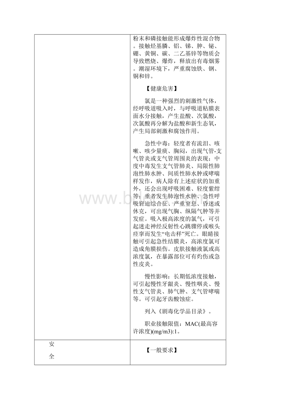 危险化学品安全措施和事故应急处置原则.docx_第2页