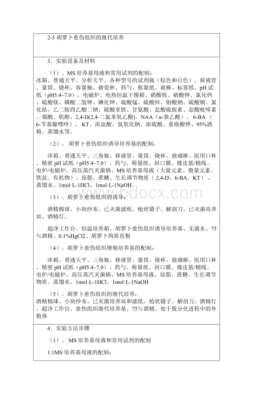 组培实验报告胡萝卜愈伤组织诱导培养.docx_第3页