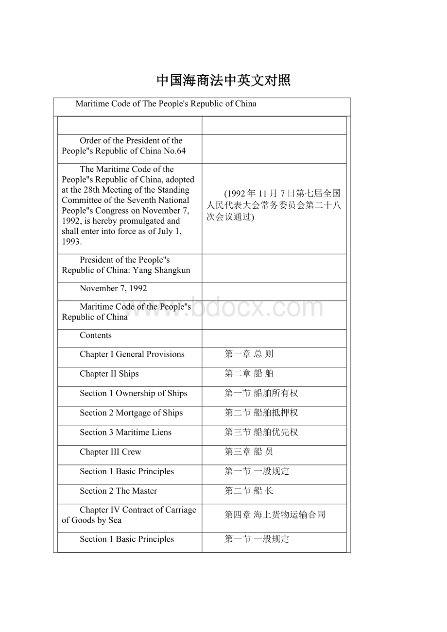 中国海商法中英文对照Word文件下载.docx