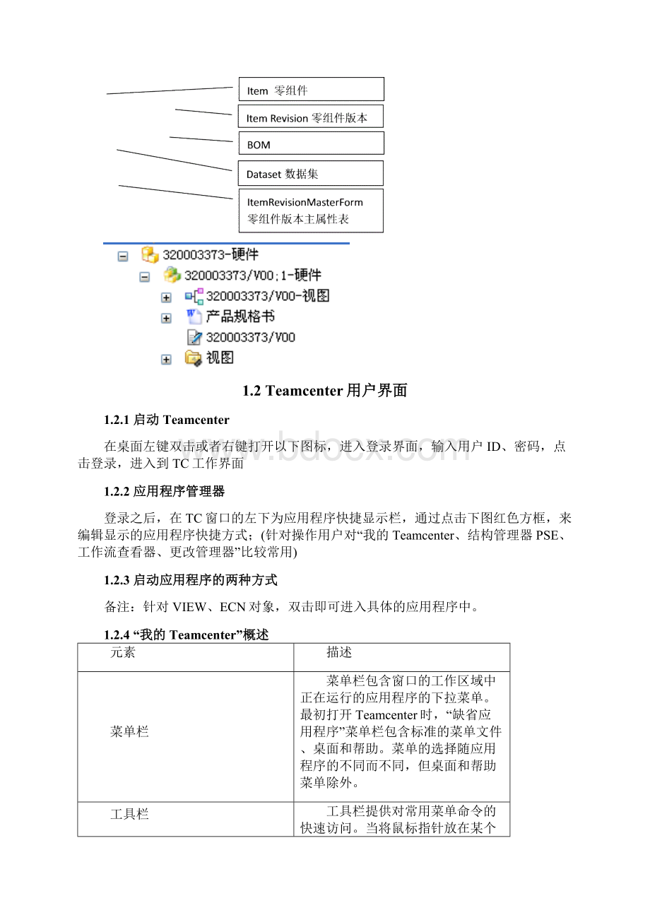 Teamcenter101系统基础操作资料.docx_第2页