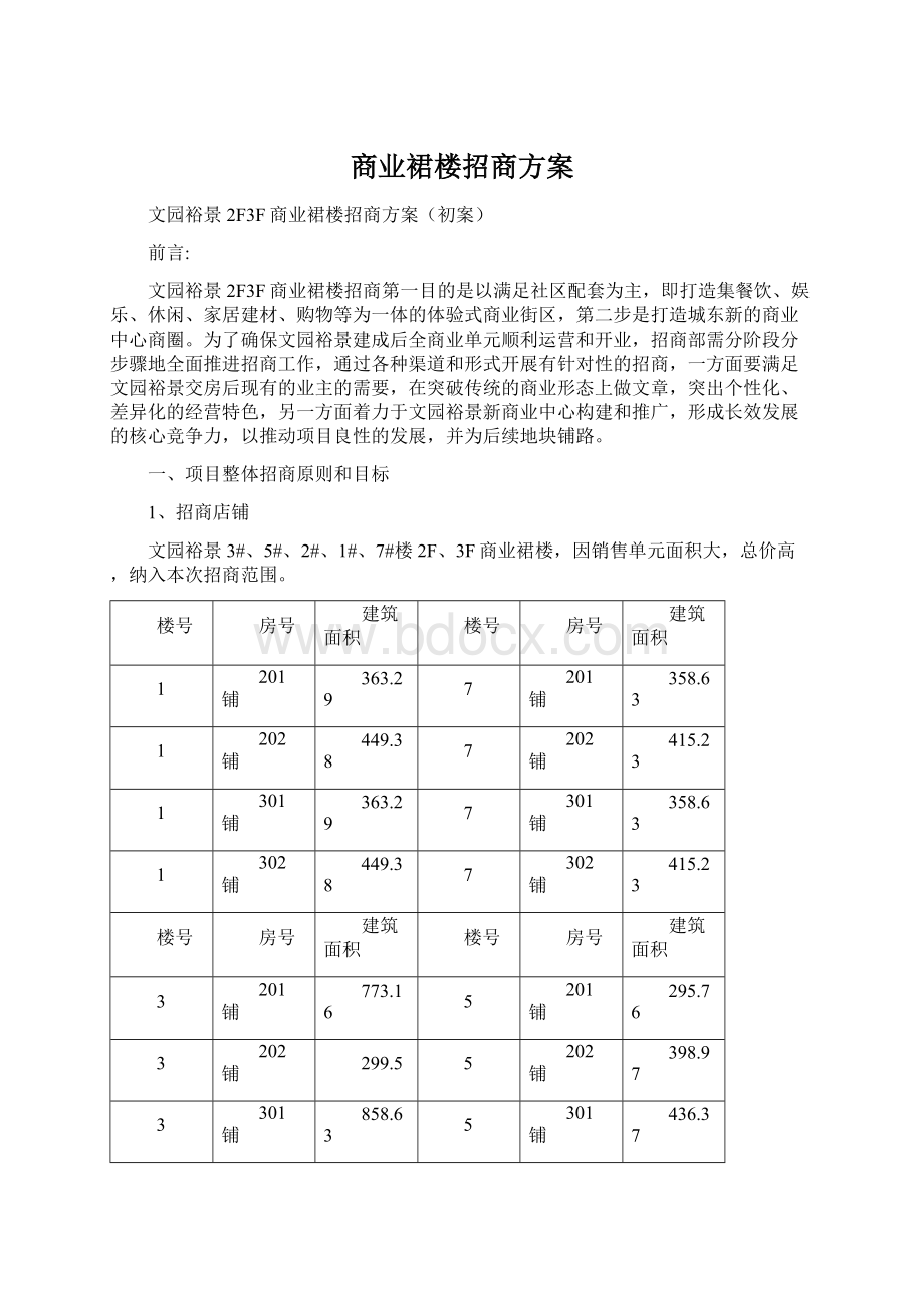 商业裙楼招商方案.docx