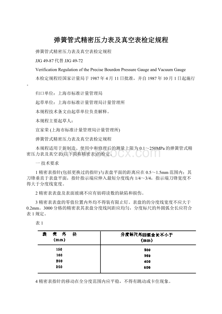 弹簧管式精密压力表及真空表检定规程.docx