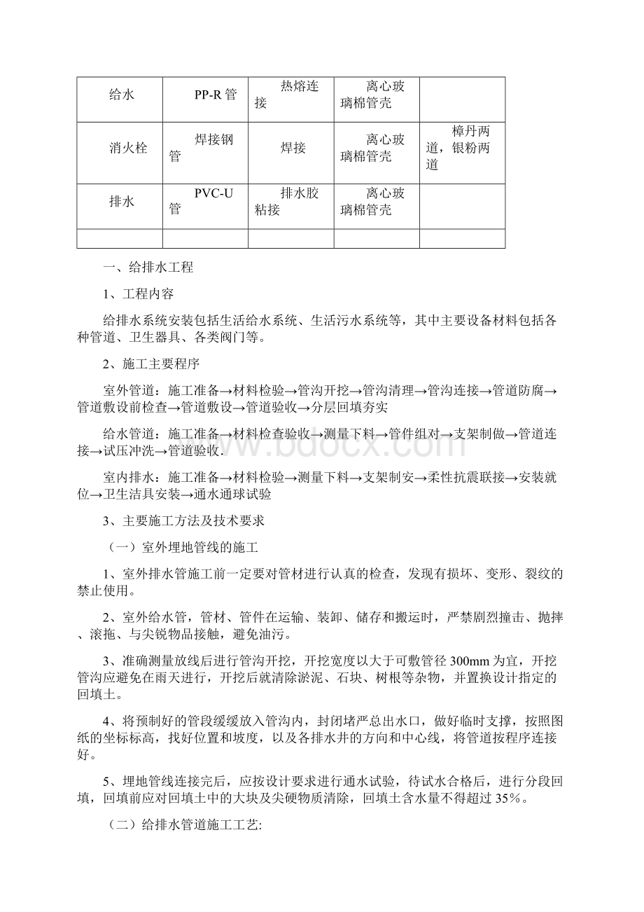 水暖施工Word文档格式.docx_第2页