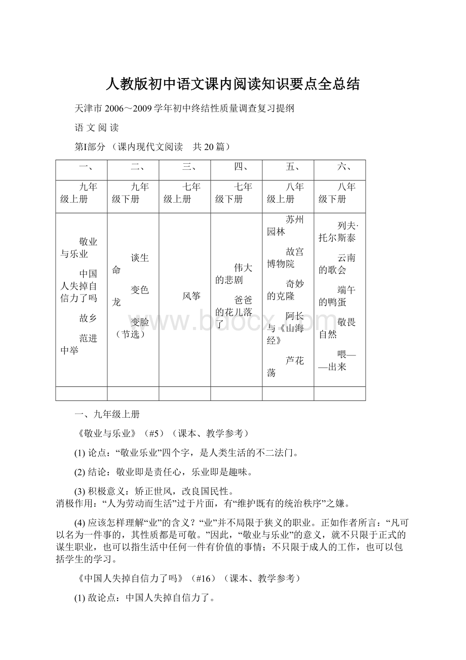 人教版初中语文课内阅读知识要点全总结.docx