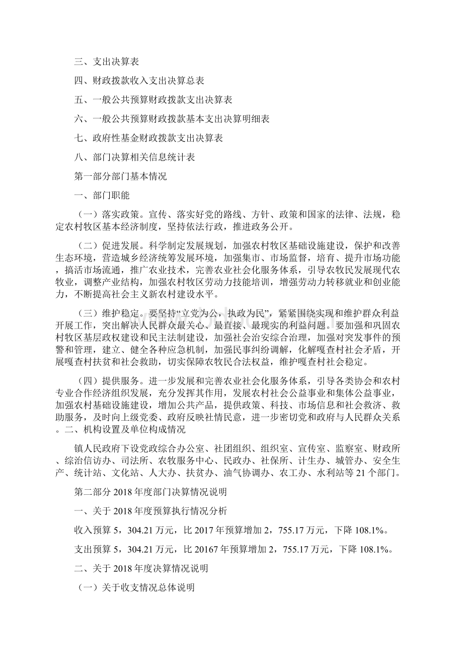 度昂素镇决算公开报告.docx_第2页