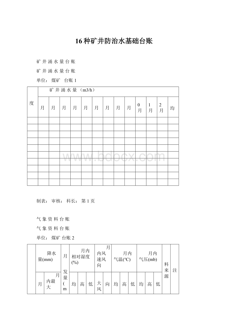 16种矿井防治水基础台账文档格式.docx_第1页