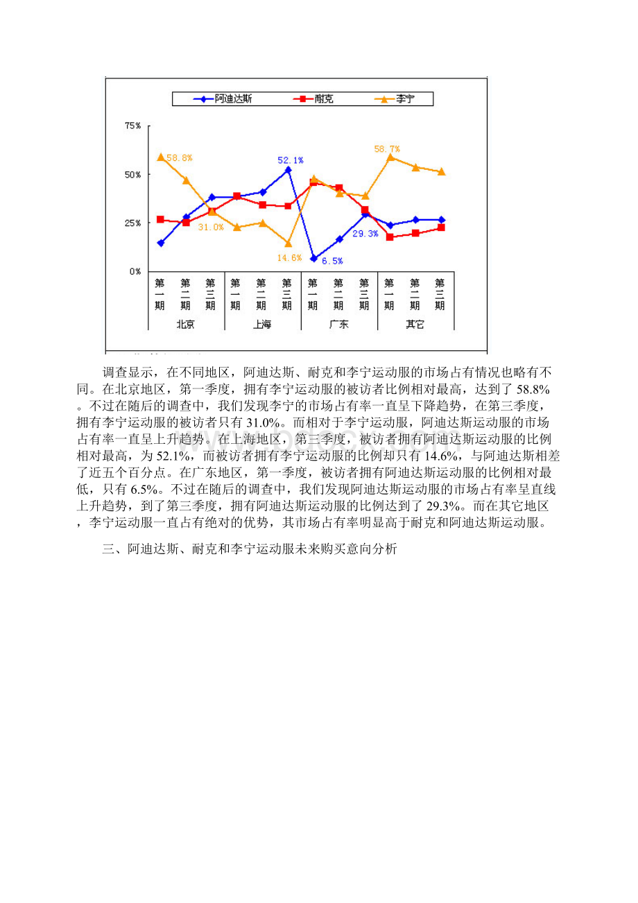 耐克营销策划书.docx_第3页