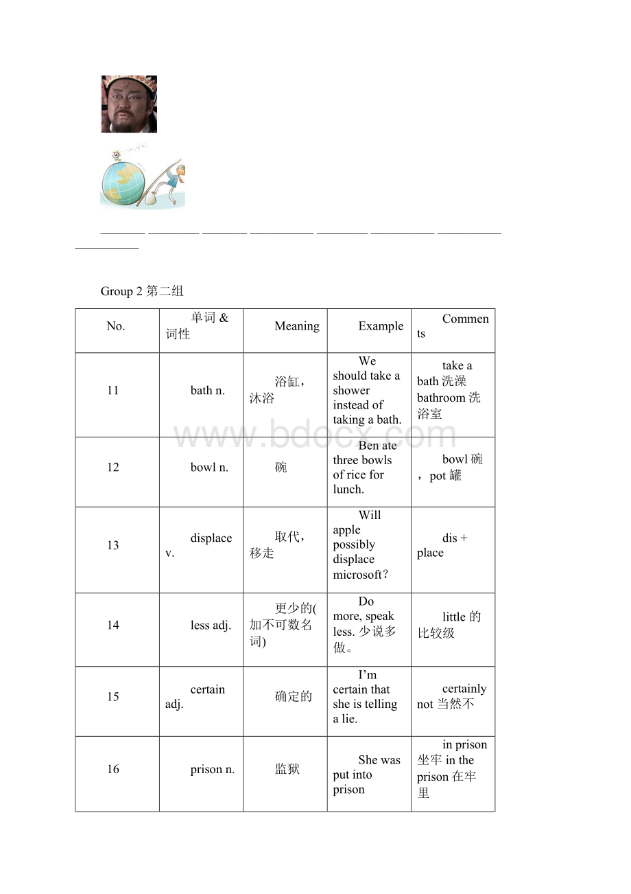 深圳沪教牛津九年级上册Unit1Wisemeninhistory知识点和练习.docx_第3页