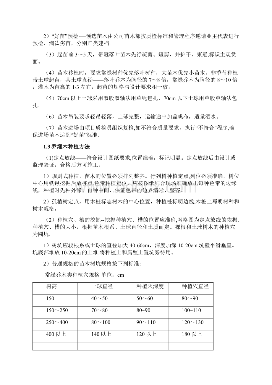 绿化种植工程专项施工方案全套完整Word下载.docx_第3页