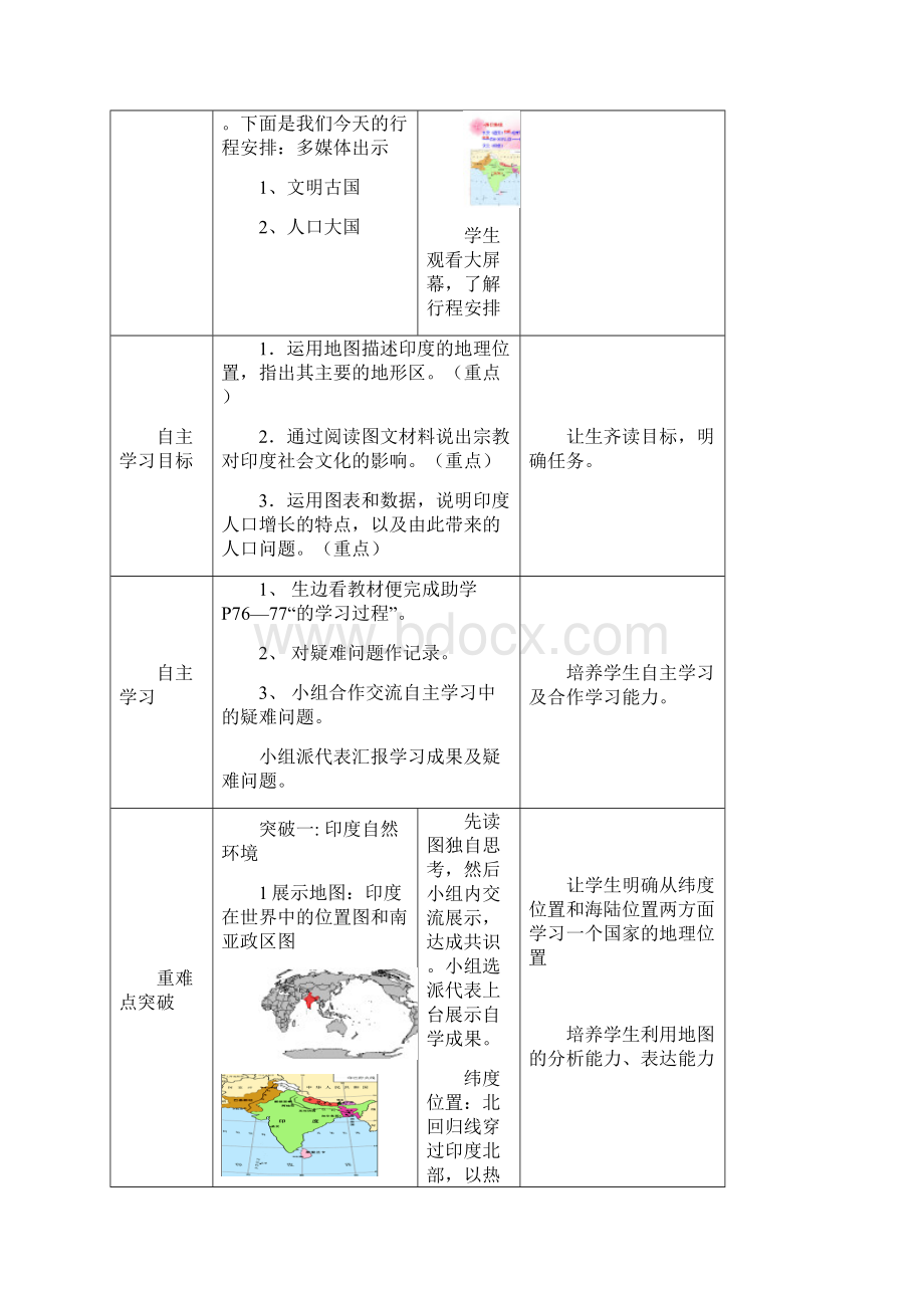 七年级地理下册 第八章 第三节 印度第1课时教学案1无答案新版商务星球版Word格式.docx_第2页