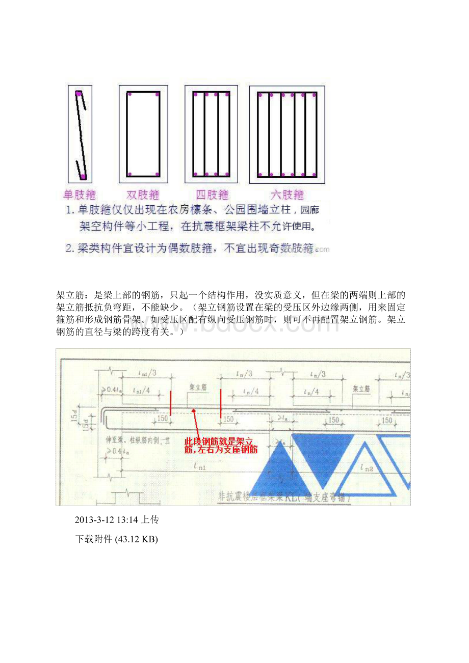 怎样区分各种受力筋.docx_第3页