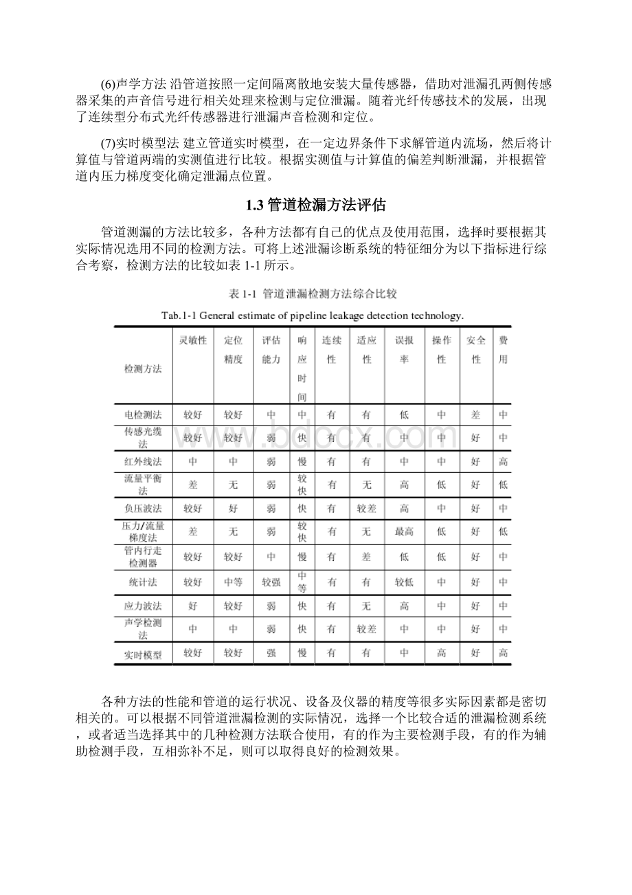 分布式光纤泄露检测总结Word下载.docx_第3页