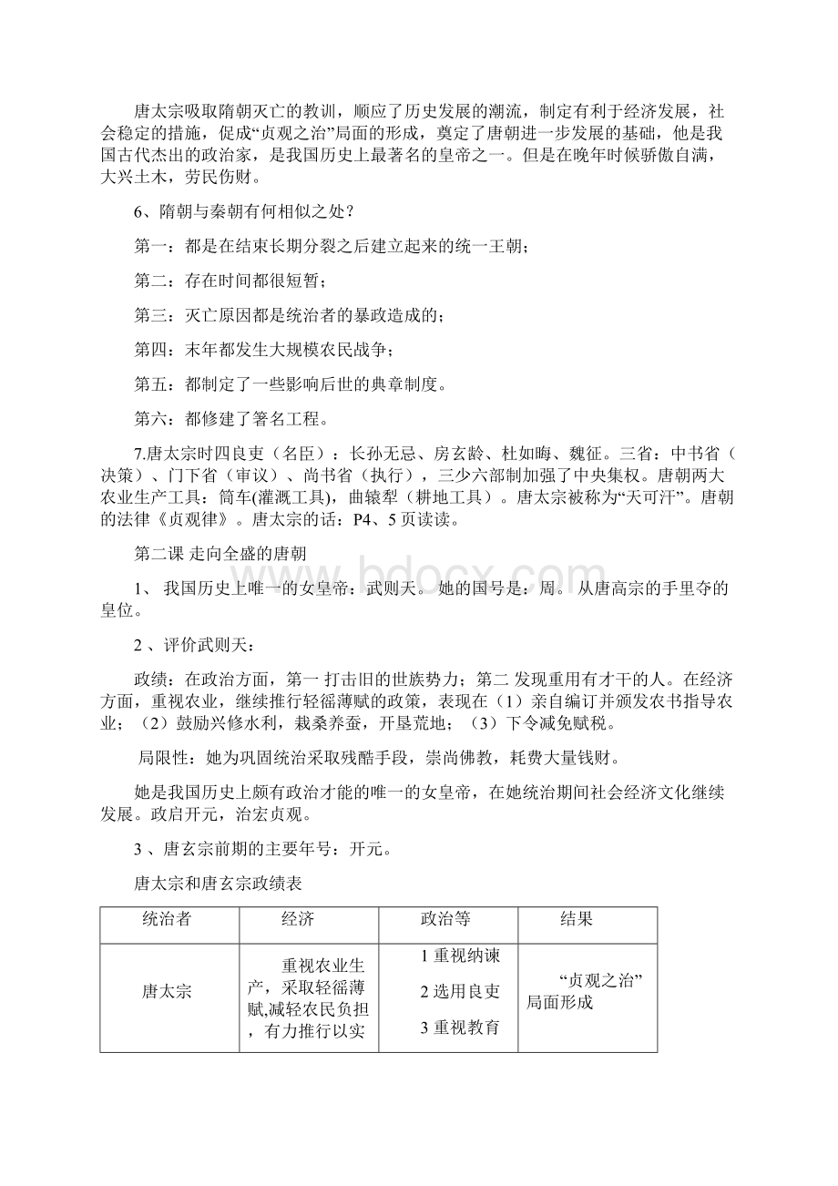 中国史第二册复习资料.docx_第2页