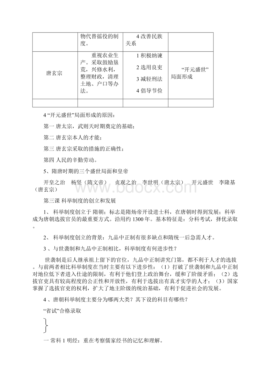 中国史第二册复习资料.docx_第3页