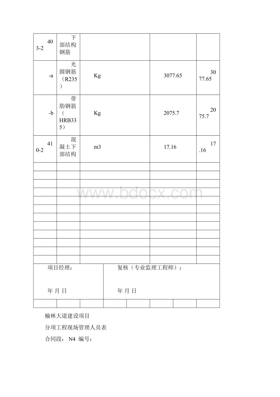 支座挡块开工报告Word文档下载推荐.docx_第3页