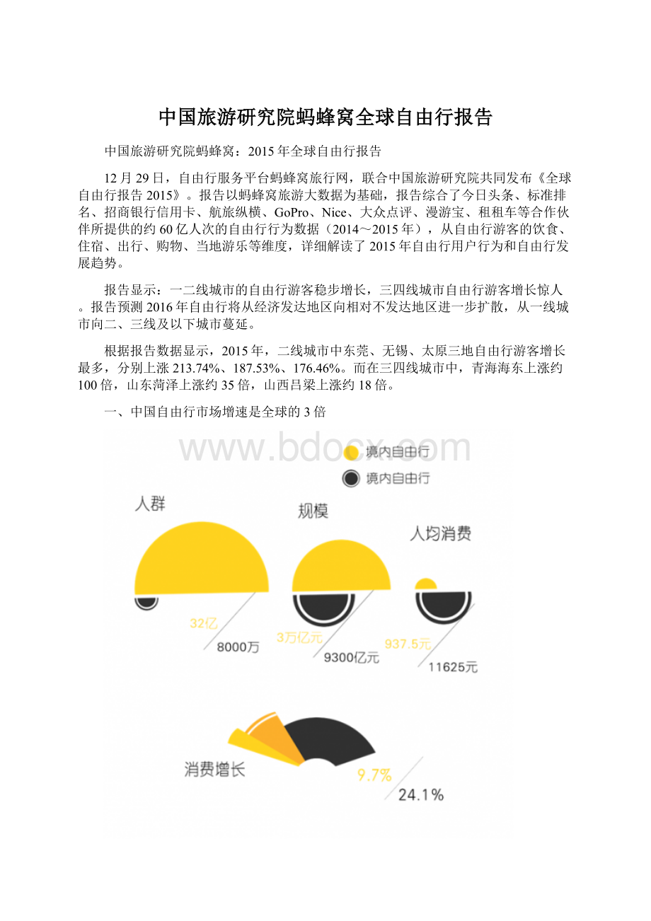 中国旅游研究院蚂蜂窝全球自由行报告Word格式.docx