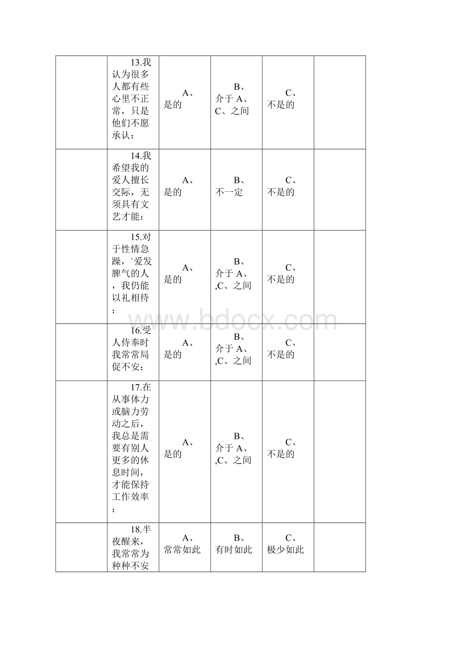 卡特尔16PF人格特征量表.docx_第3页