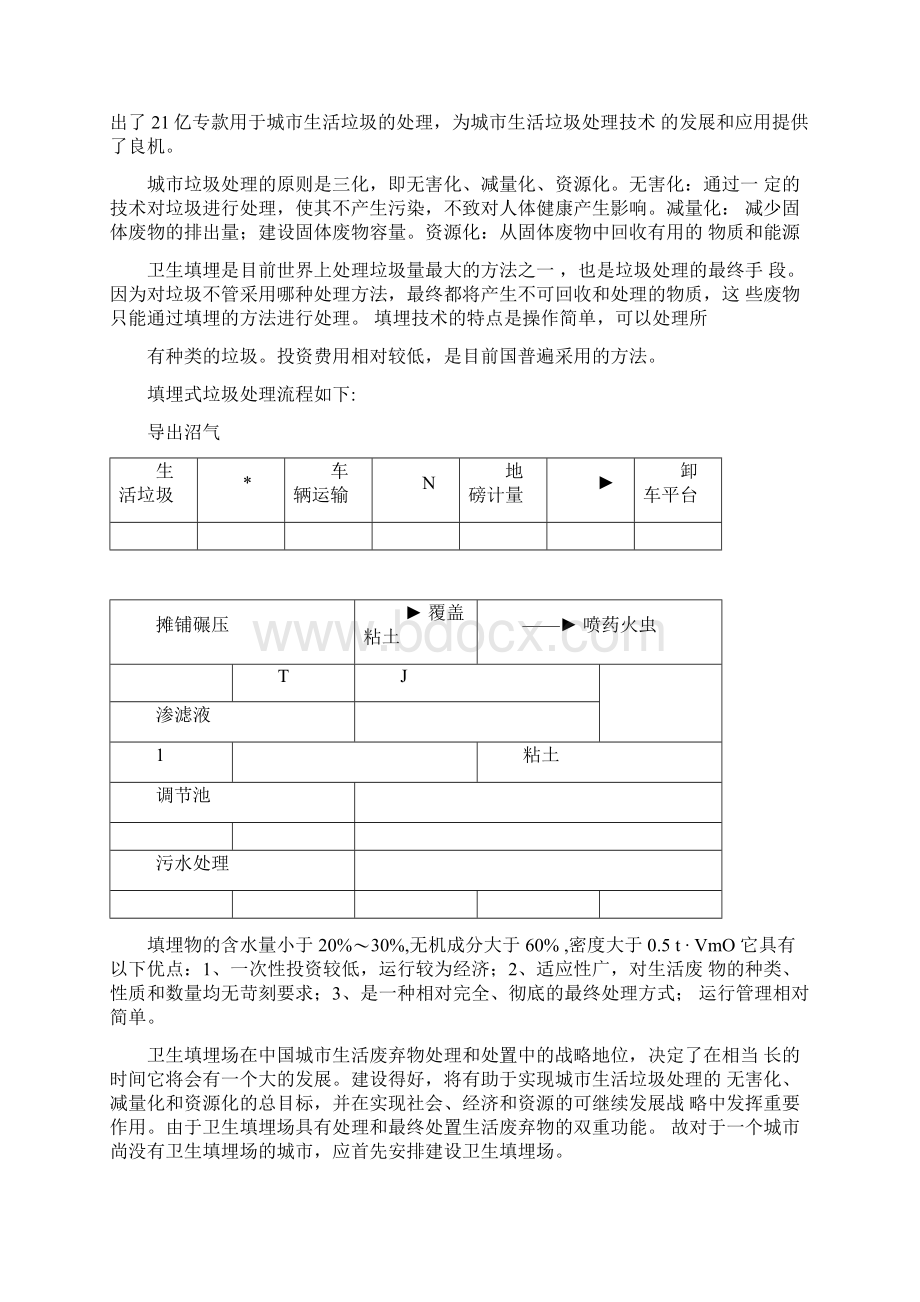 垃圾填埋场工程施工组织设计方案Word文档下载推荐.docx_第2页