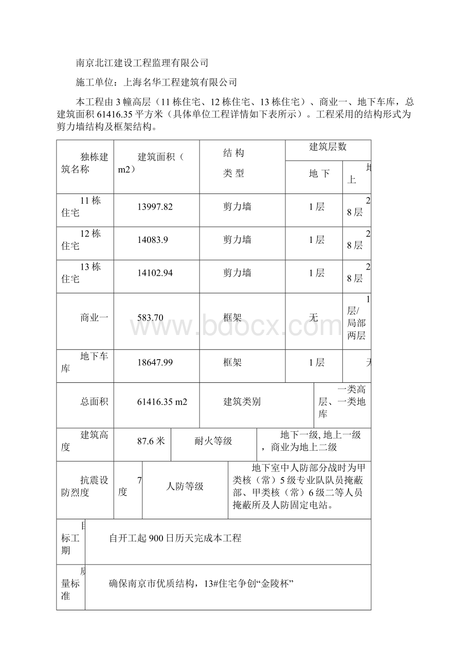 大华G块 防渗漏专项施工方案资料.docx_第2页