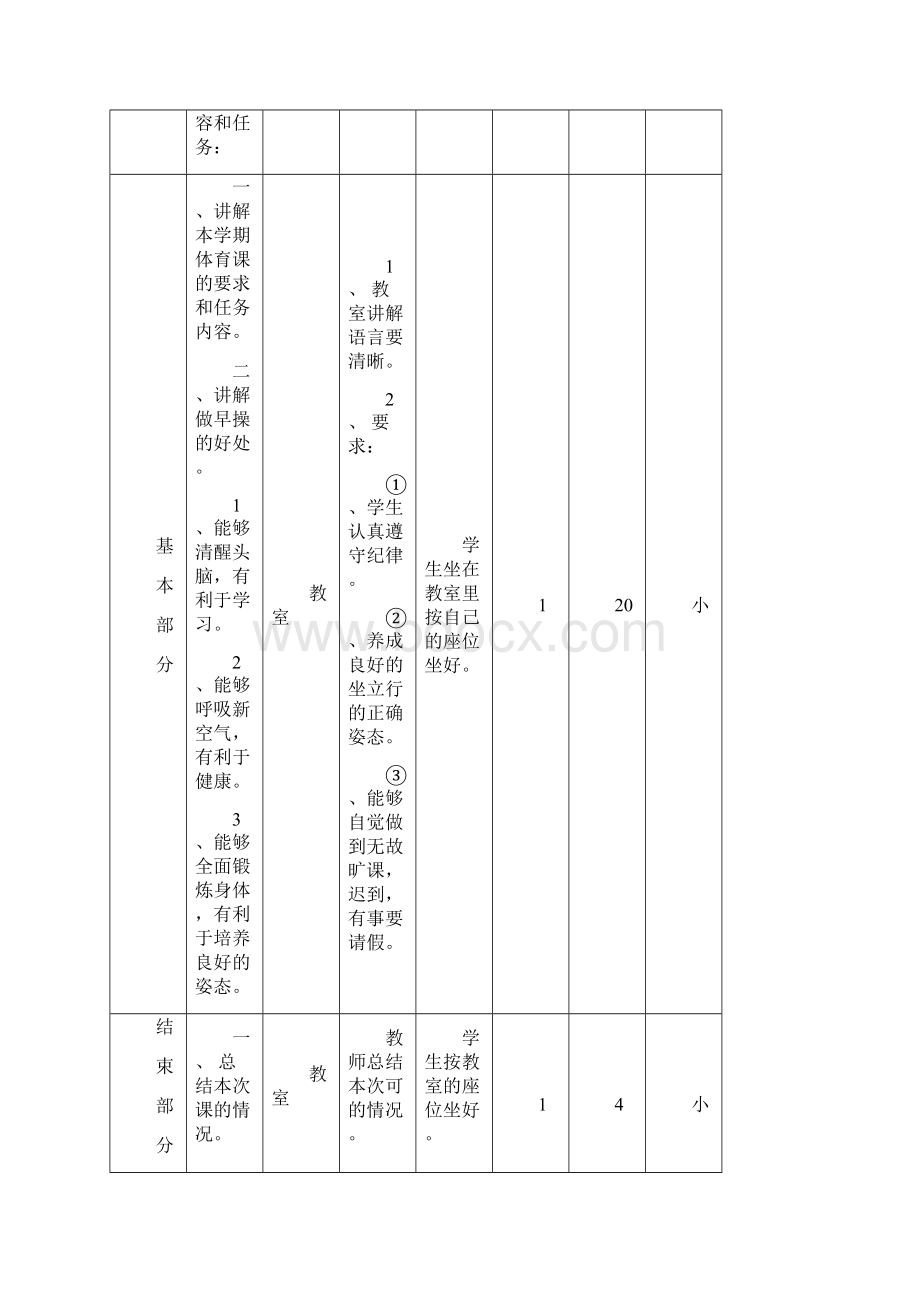 小学二年级下册体育计划及详细教案.docx_第3页