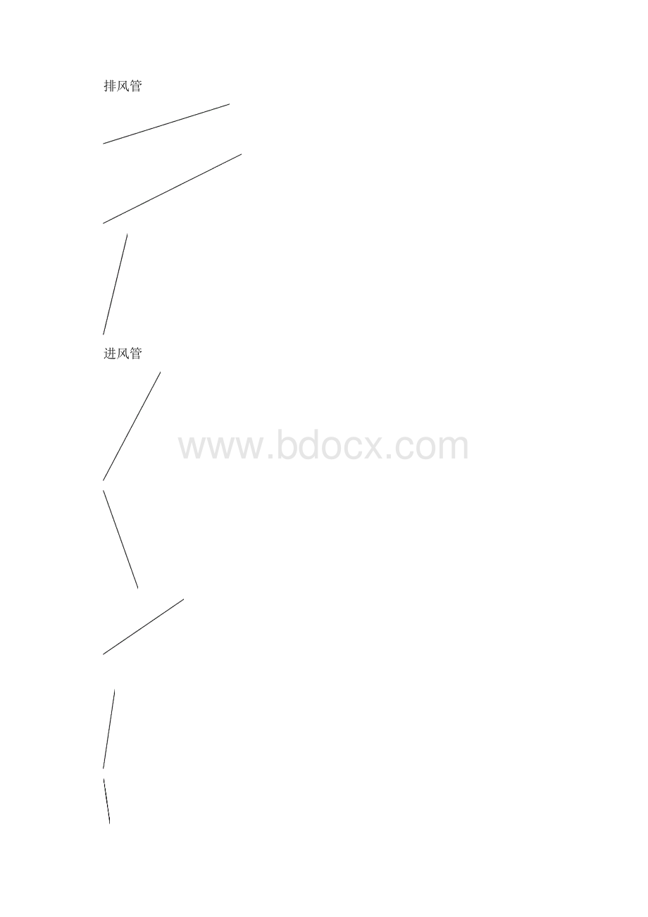 CDMC喷吹脉冲袋收尘器安装操作维护手册要点.docx_第3页