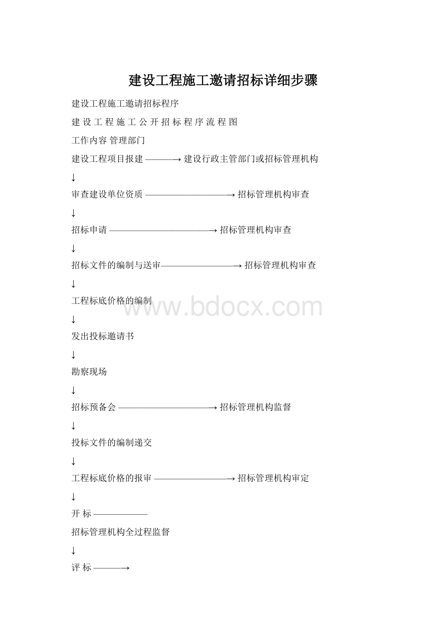 建设工程施工邀请招标详细步骤.docx_第1页