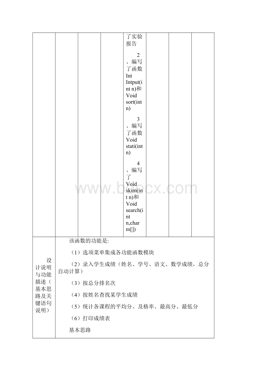 程序设计基础实践教学课题报告.docx_第2页