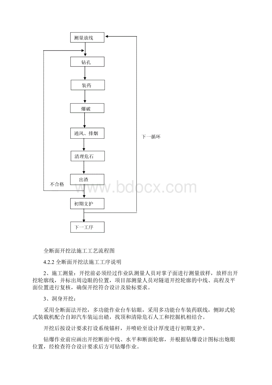 整理隧道开挖作业指导书.docx_第3页