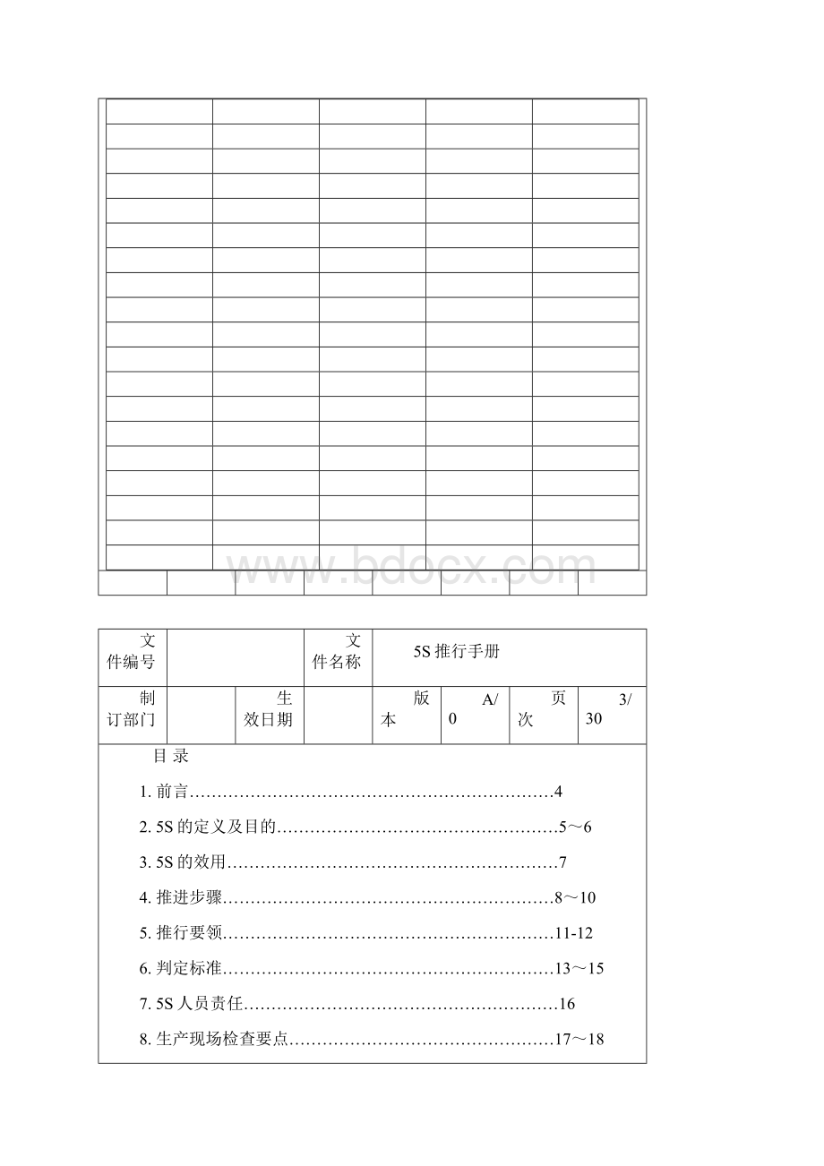 美的5s管理推行手册 全套实用手册.docx_第2页