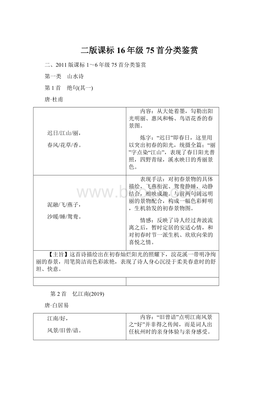 二版课标16年级75首分类鉴赏Word文件下载.docx