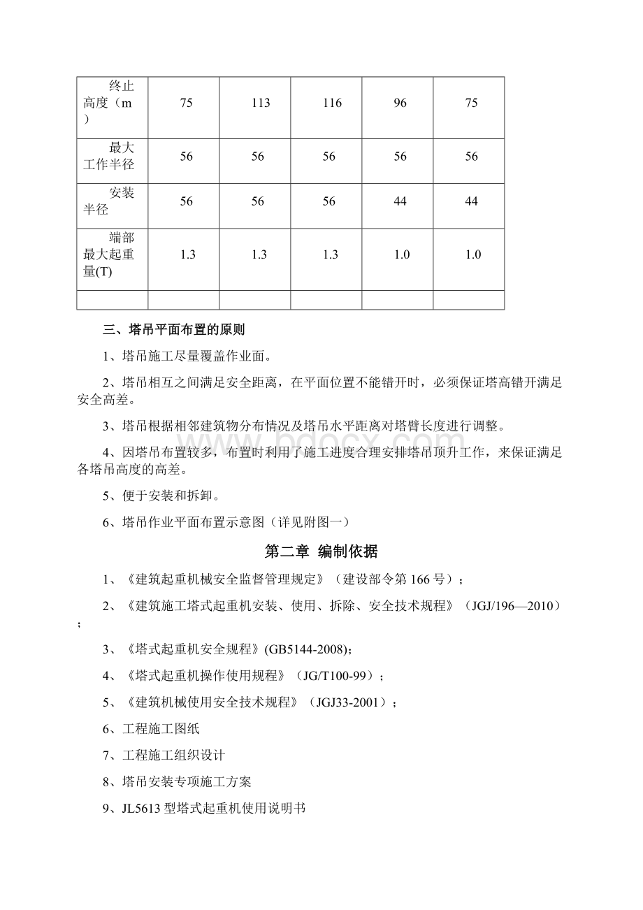 多塔吊施工方案范本.docx_第2页