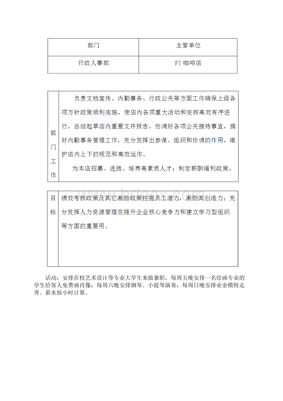 咖啡厅商业计划书范本.docx_第3页