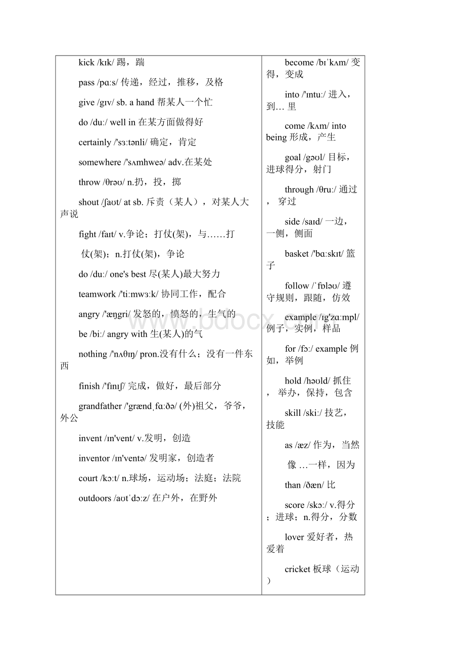 仁爱版英语八年级上册Unit 1 topic2 Section C辅导讲义无答案最新学习文档.docx_第2页