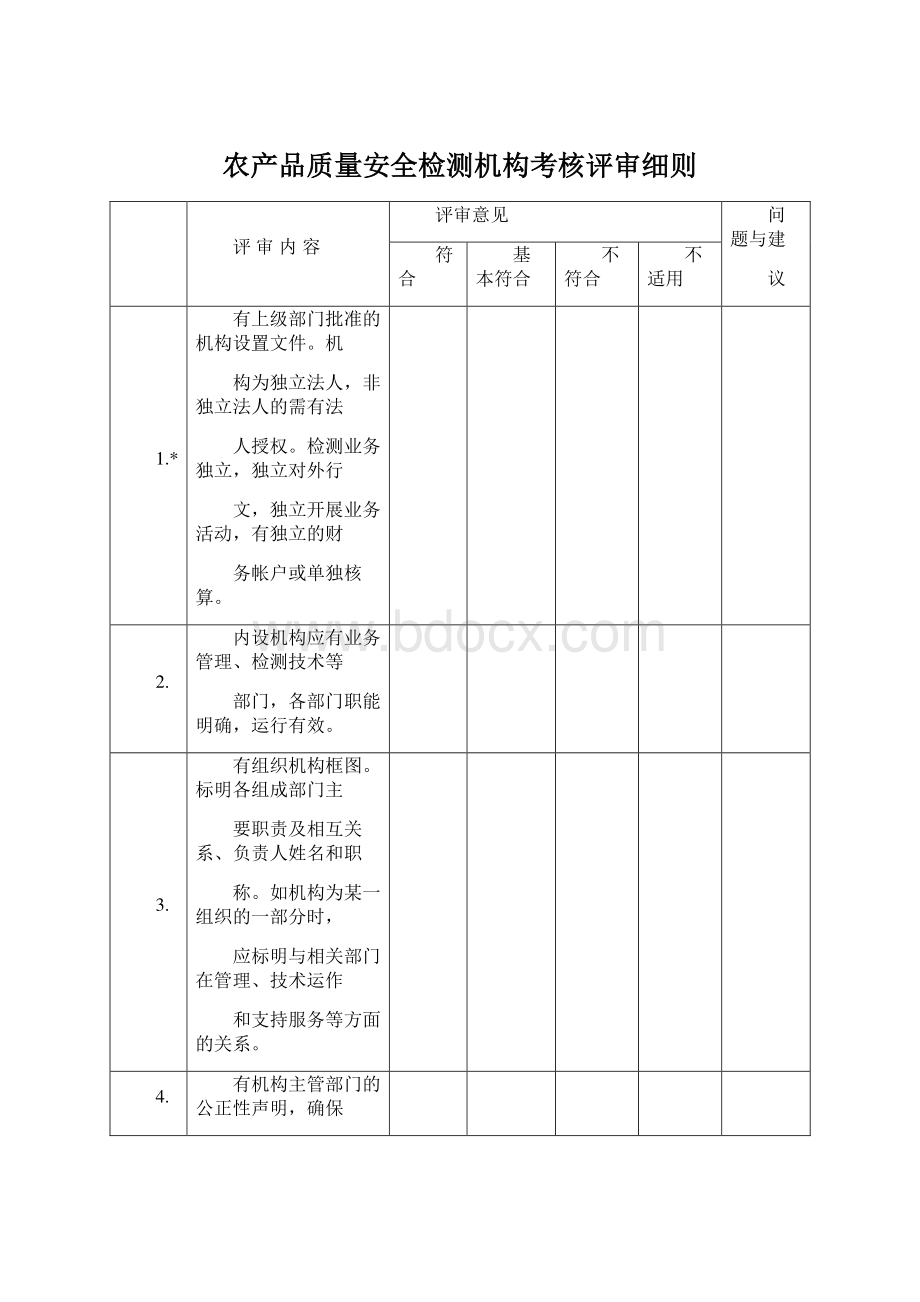 农产品质量安全检测机构考核评审细则.docx_第1页