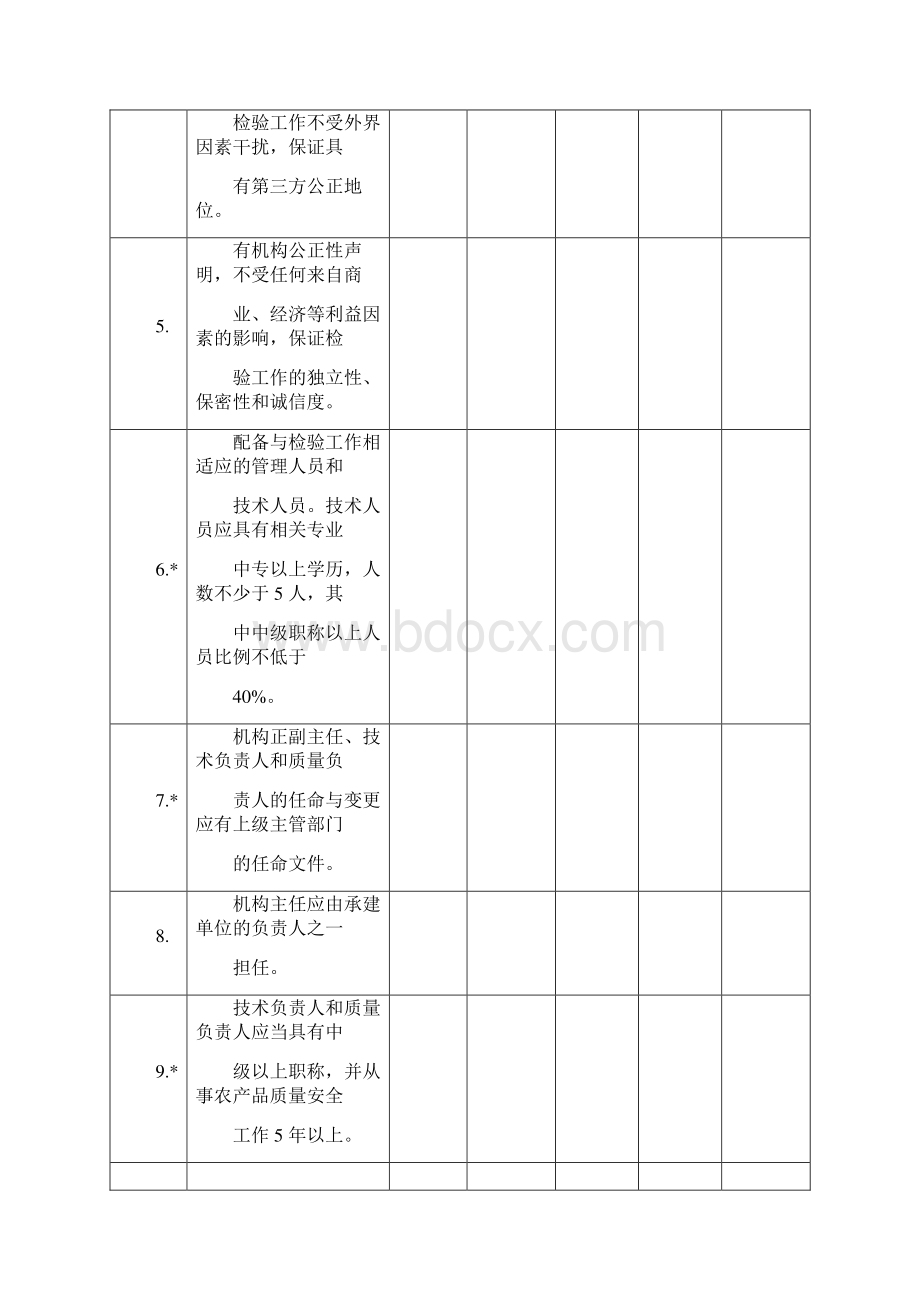 农产品质量安全检测机构考核评审细则.docx_第2页