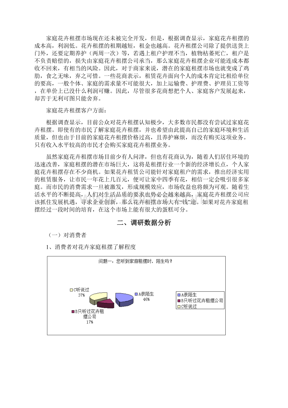 调研花卉家庭租摆服务新型蓝海产业Word下载.docx_第2页