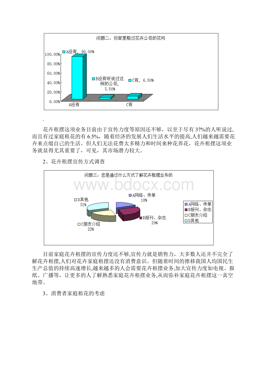 调研花卉家庭租摆服务新型蓝海产业.docx_第3页