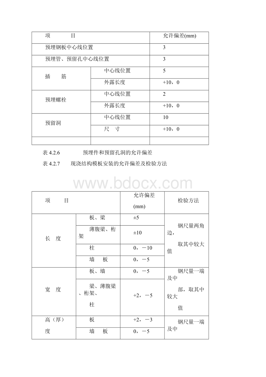 模板钢筋工程施工验收规范Word文档格式.docx_第3页