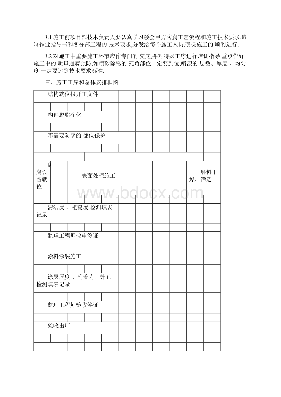 水电站压力钢管防腐施工方案优秀工程方案.docx_第3页