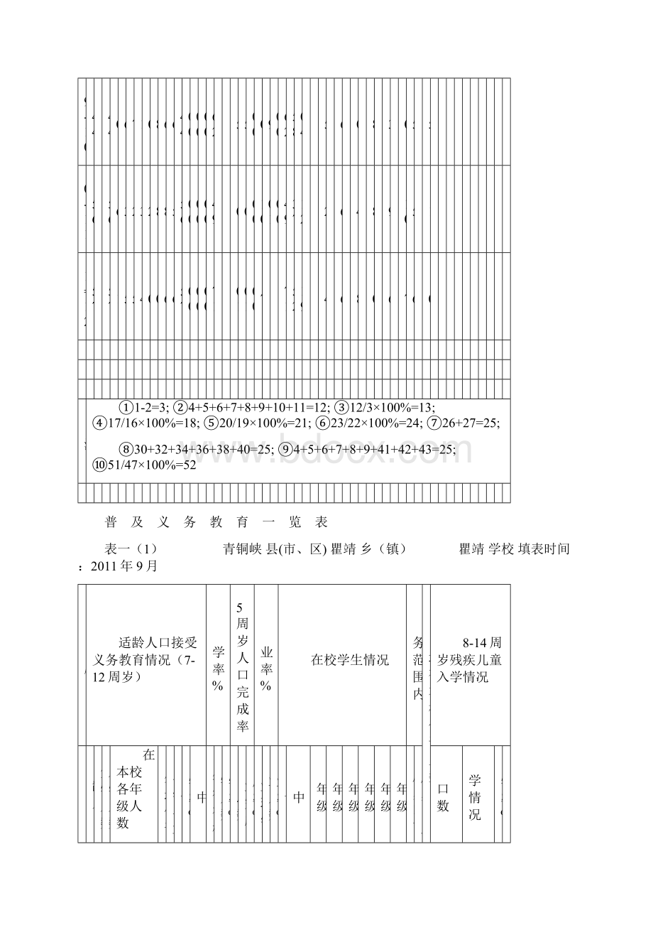 1112学年义务教育统计表.docx_第2页