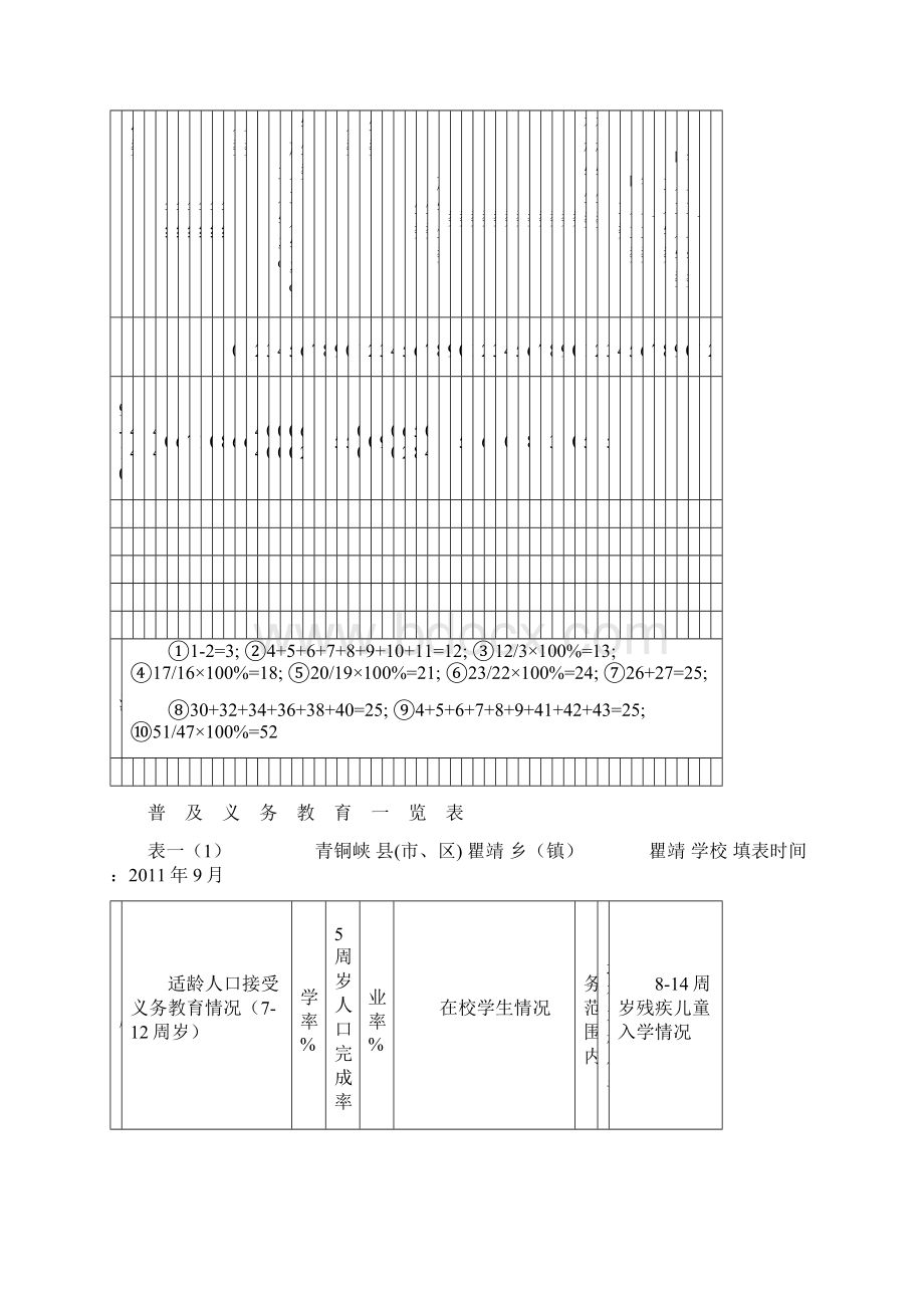 1112学年义务教育统计表.docx_第3页