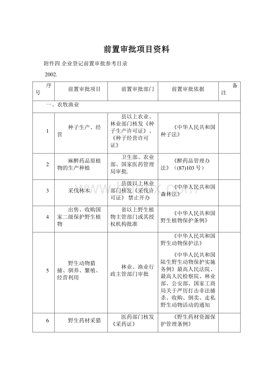 前置审批项目资料.docx