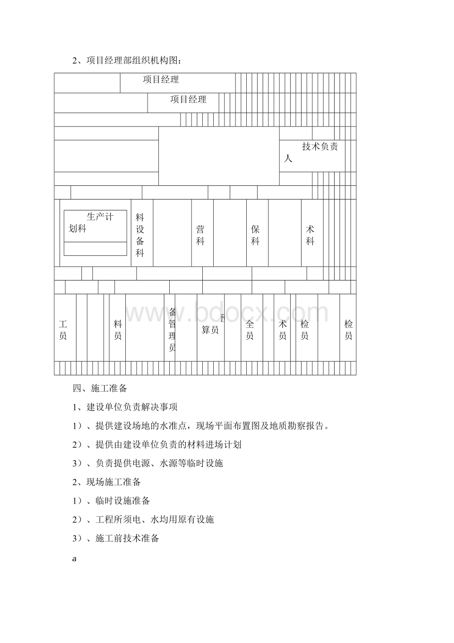 污水管网改造工程施工组织设计方案.docx_第3页