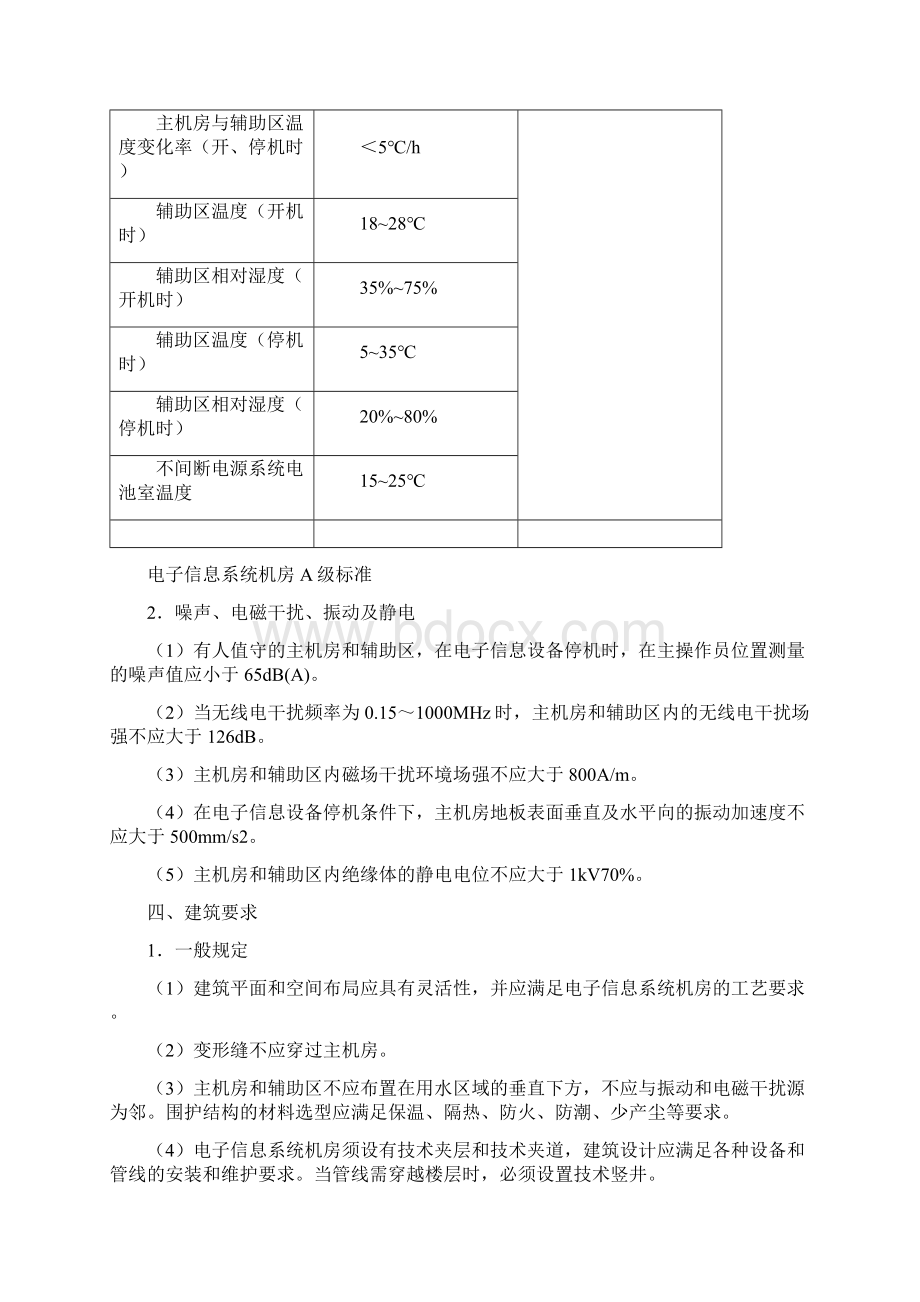 机房建设要求.docx_第2页