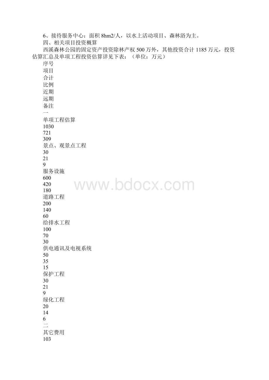 省级森林公园开发建设可行性报告.docx_第3页