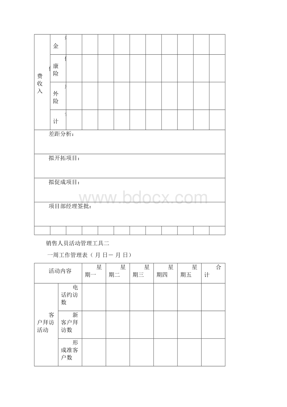 销售人员活动量管理手册.docx_第3页