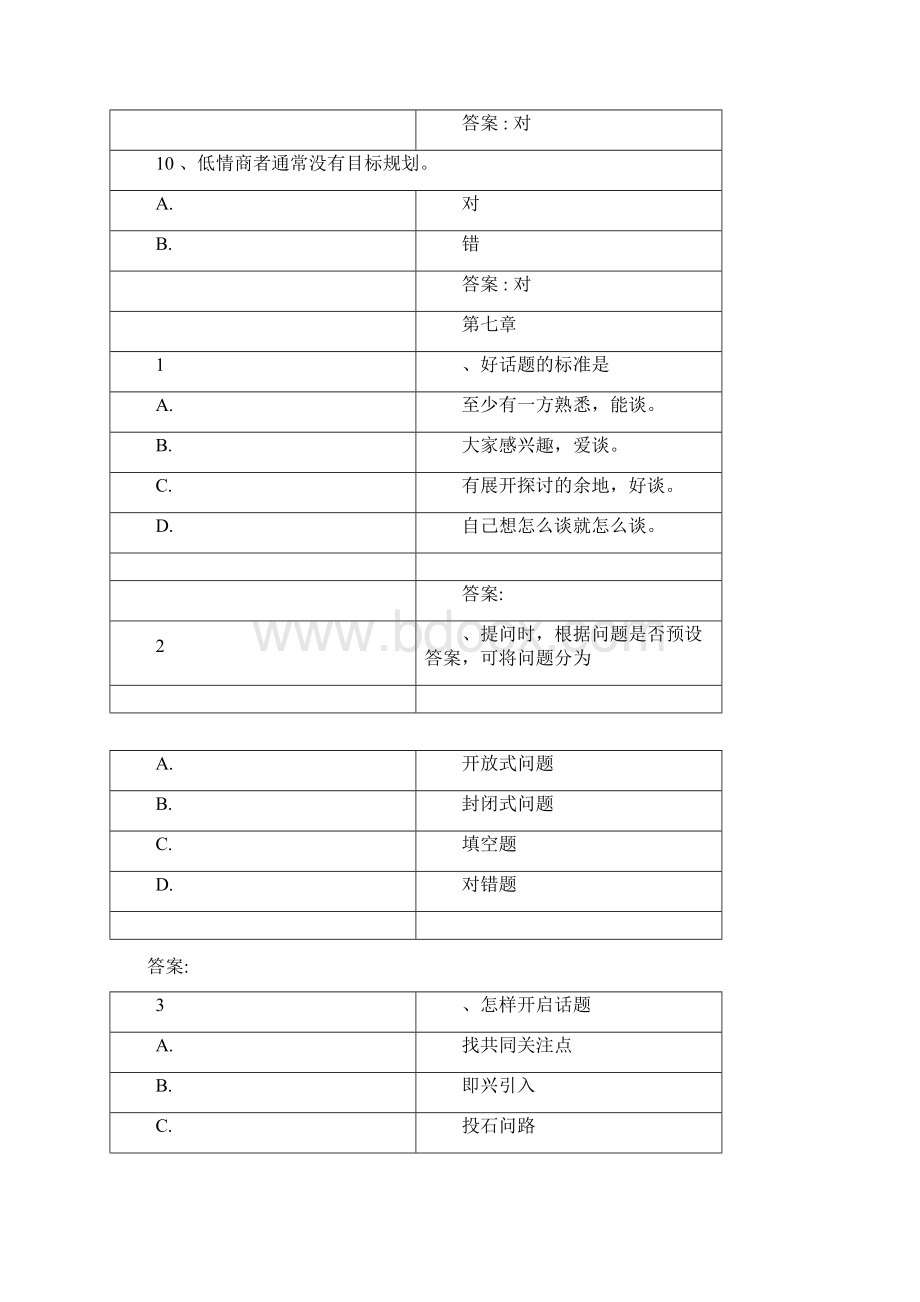 智慧树知到《情商认知与提升》章节测试Word文档格式.docx_第3页